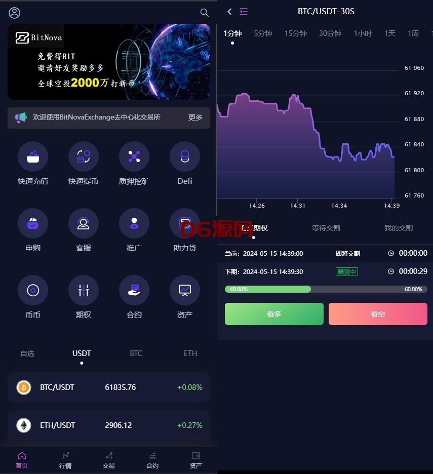 交易所 | D6源码
